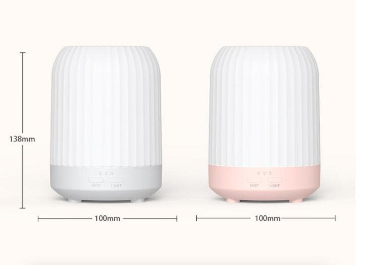 TUABUR Diffuser Aromatherapiegerät, USB-Plug-in-Nachtlicht-Luftbefeuchter