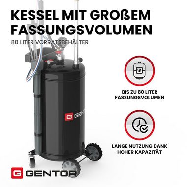 GENTOR Ölabsaugpumpe Ölauffangwanne Ölauffangsystem Ölauffangwanne Ölauffangwagen 80L