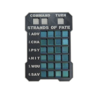 Sci-Fi Strands of Fate Pro Dashboard (Blau-Grün)