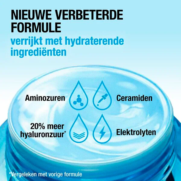 Neutrogena Hydro Boost Aqua Cream 50ml - Kuivalle iholle