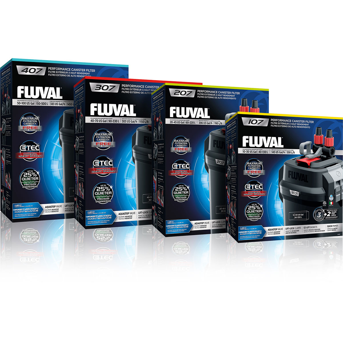 Fluval Außenfilter 7er Serie günstig kaufen