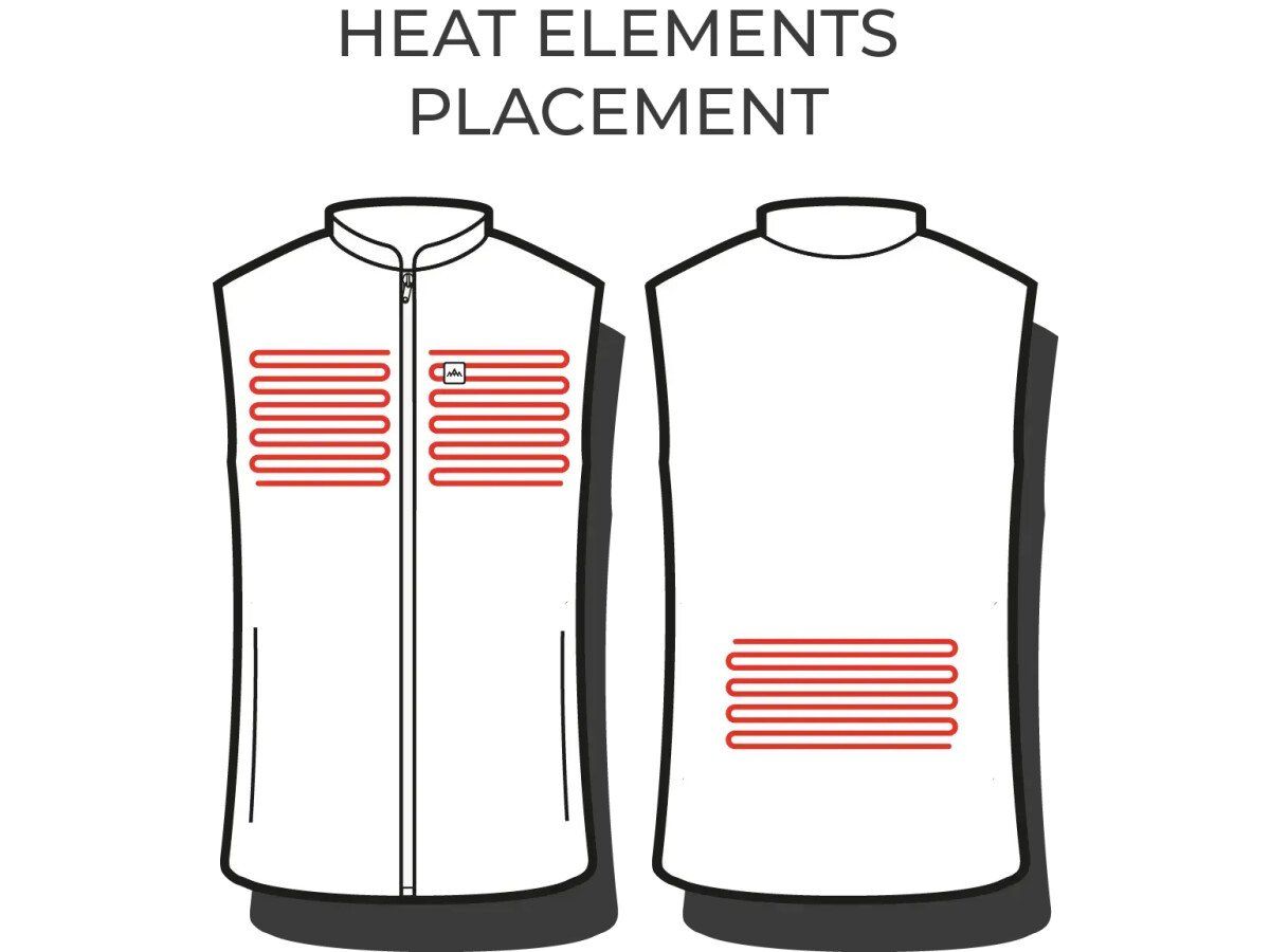 Heat Experience HeatX Heated Core Herren Weste
