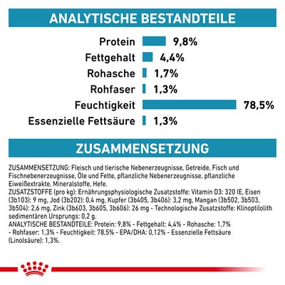 Royal Canin Veterinary Feline Skin & Coat in Soße
