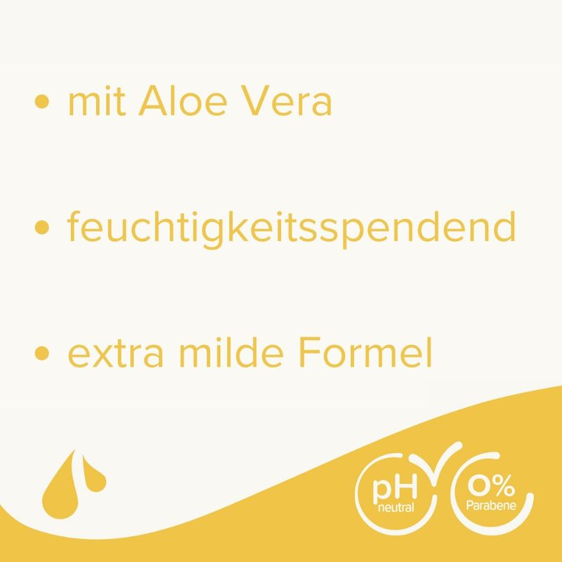 Beaphar Shampoo für Welpen zu TOP-Preisen