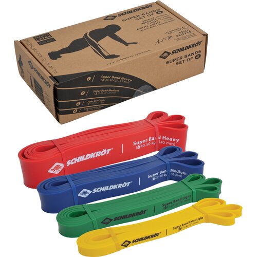 SCHILDKRÖT SUPER BAND 4ER SET, PREMIUM WIDERSTANDSBÄNDER MIT 4 VERSCHIEDENEN WIDE