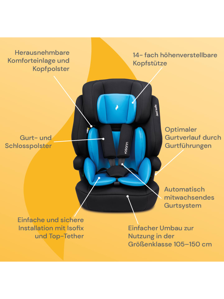 Osann Kindersitz 