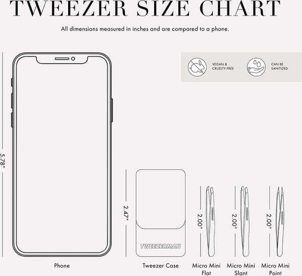 Tweezerman Micro Mini Tweezer Set - Micro Mini Pinzetten Set, Pink Pinzette