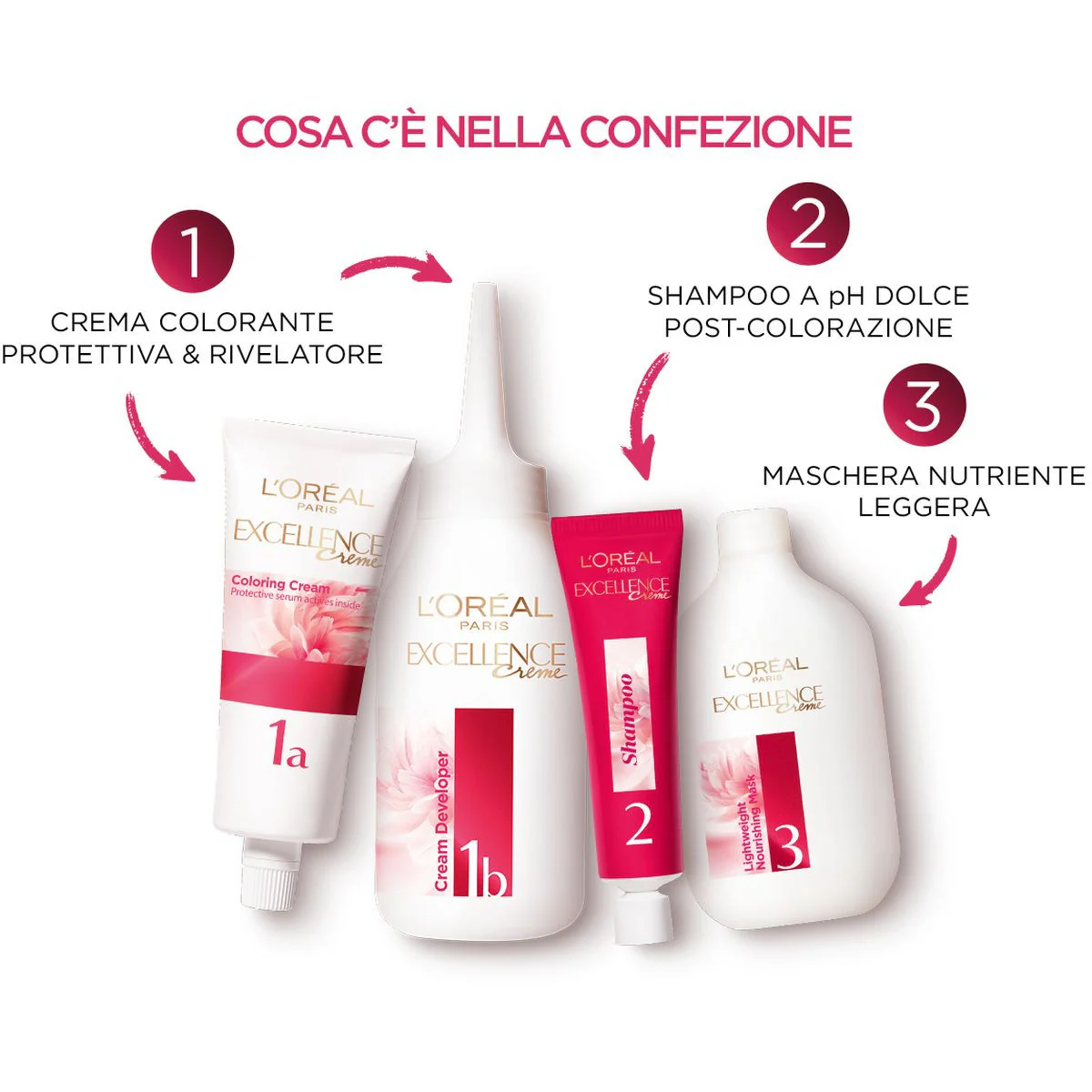 Crema Excellence - Coloración para el cabello