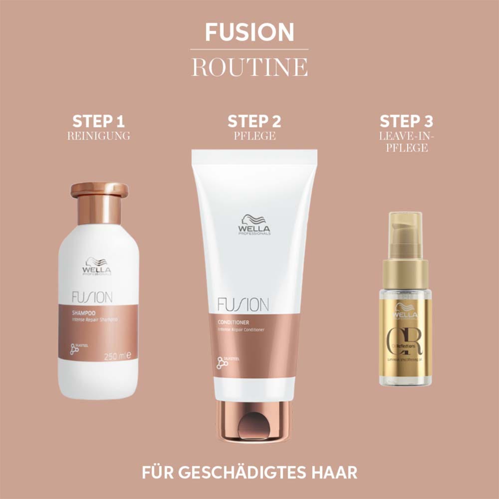 Wella Professionals Care Fusion Geschenkbox