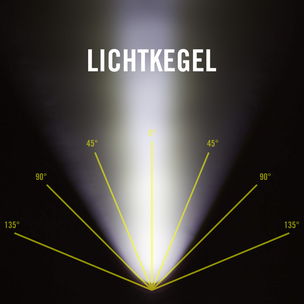 MT2A - Taschenlampe