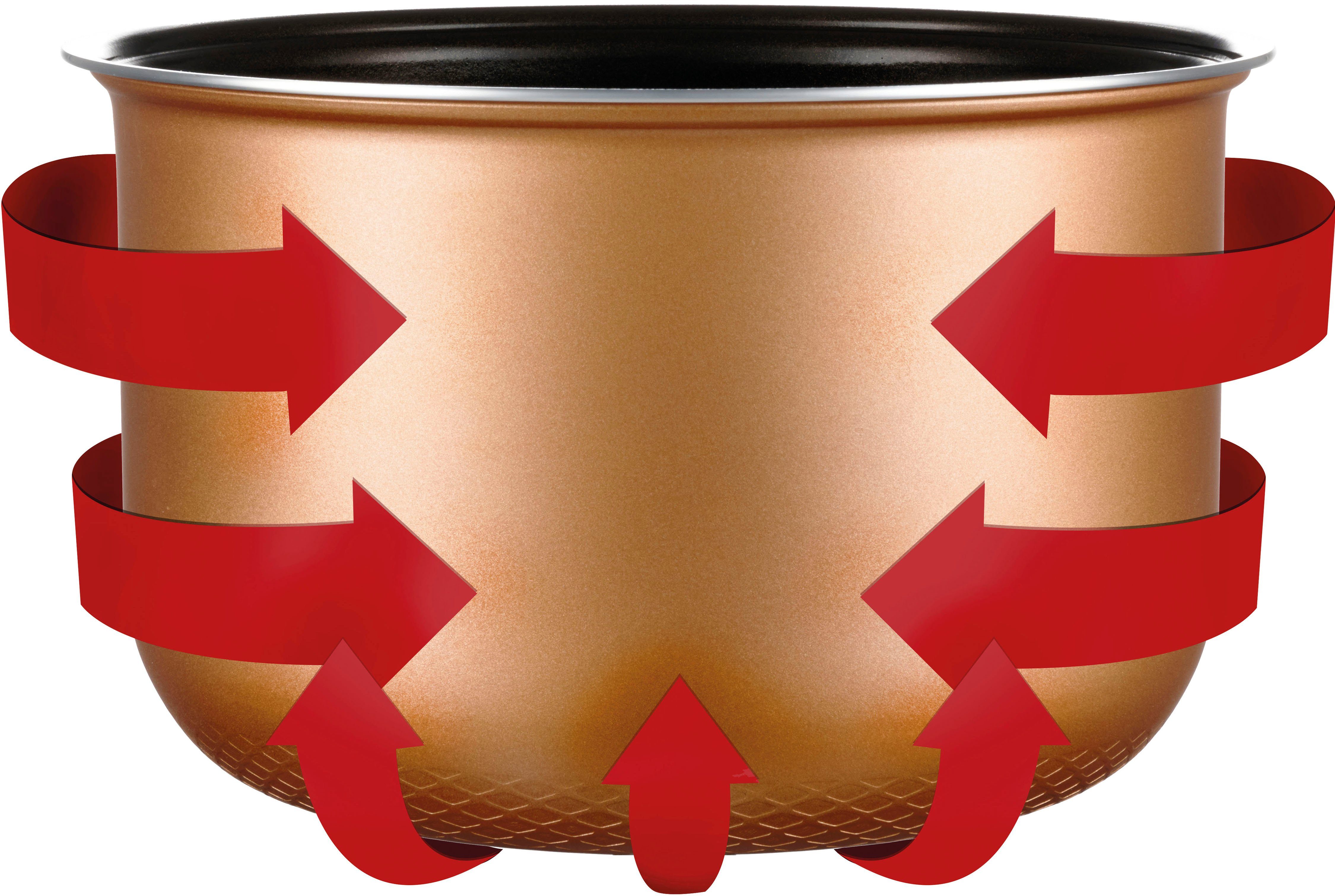 SOLIS OF SWITZERLAND Reiskocher Rice&Potato Cooker (Typ 8161), 860 W