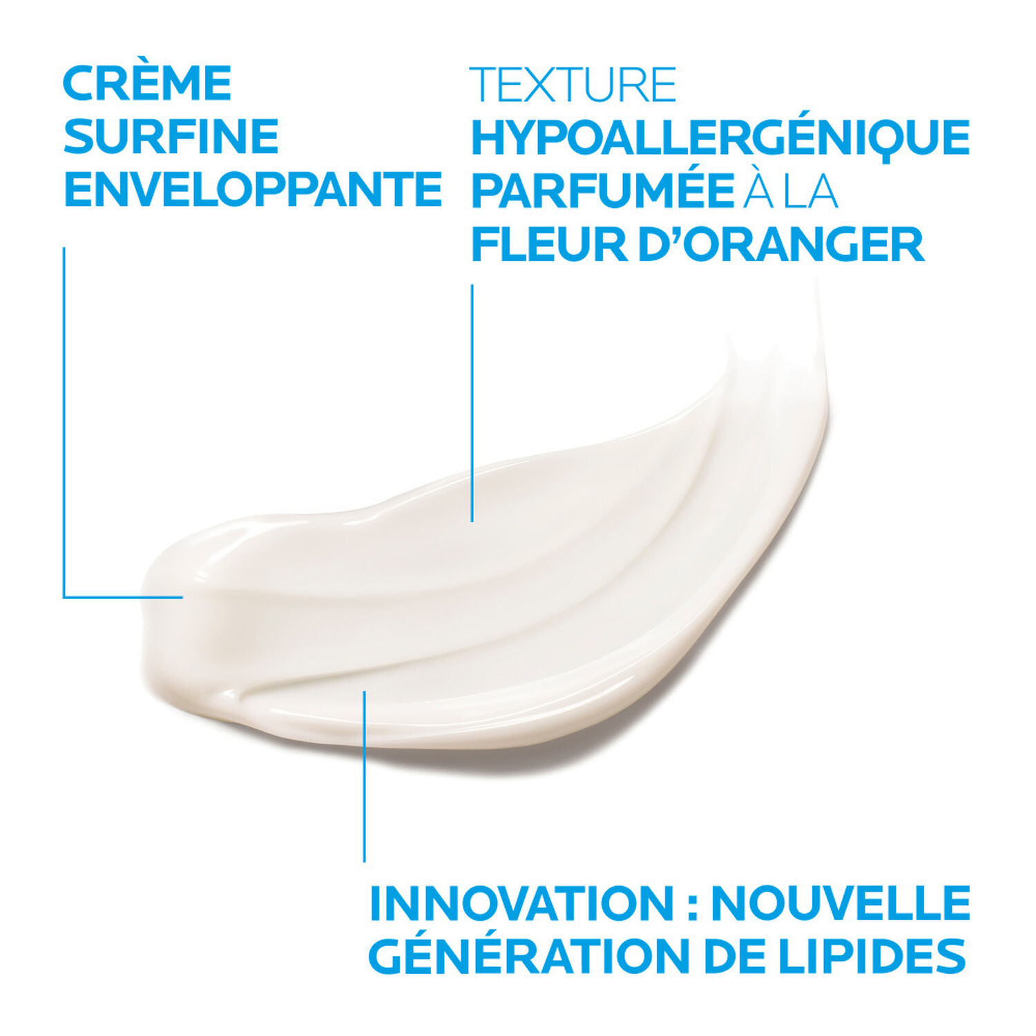 la roche-posay Nutritic Intense Crème Nutri-Reconstituante Profonde 50 ml