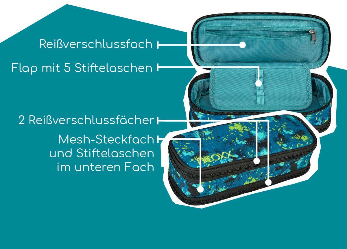 neoxx Schreibgeräteetui Catch, Petrol Extrem, aus recycelten PET-Flaschen