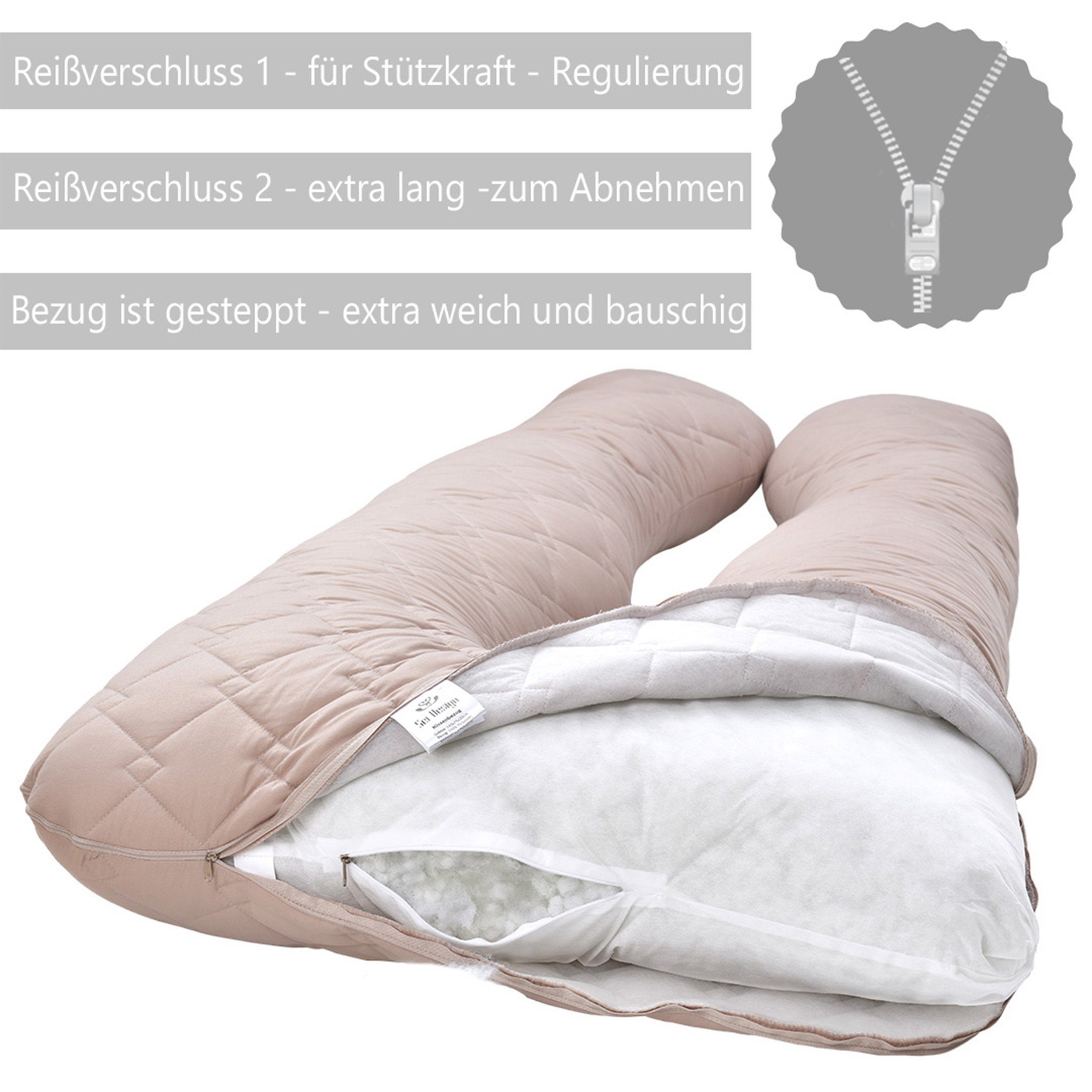 SEI Design Seitenschläferkissen Bodypillow - Körperkissen, 1-tlg., Schwangerschaftskissen gesteppt, Stillkissen