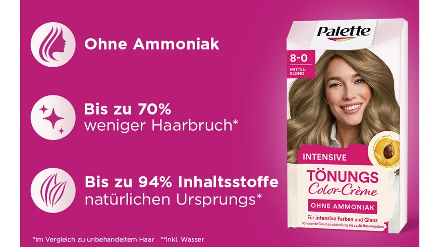 POLY PALETTE Intensive Tönungs Color-Crème 115 ml 8-0 - Mittelblond