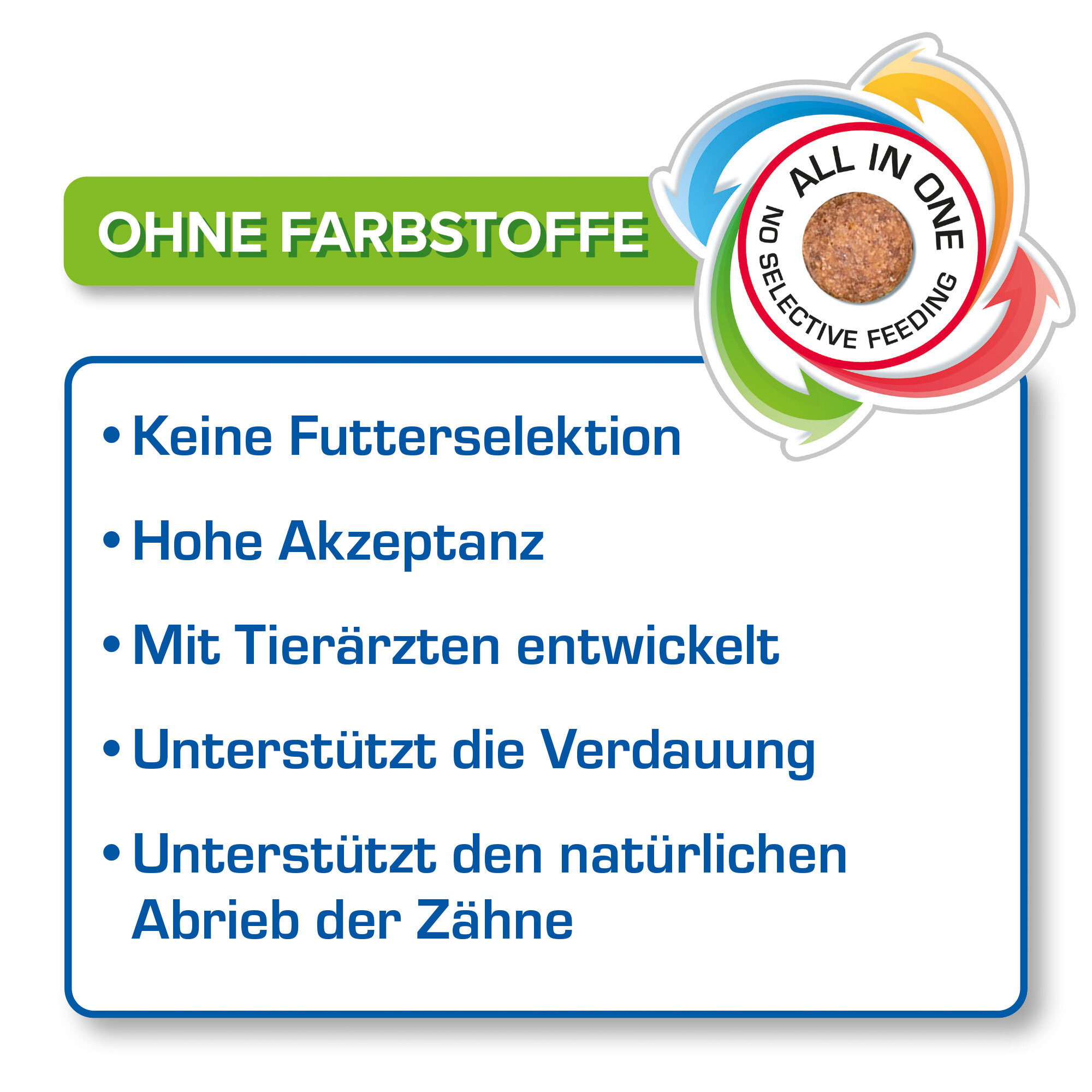Beaphar Hauptfutter Beaphar Care+ Kaninchen 5 kg