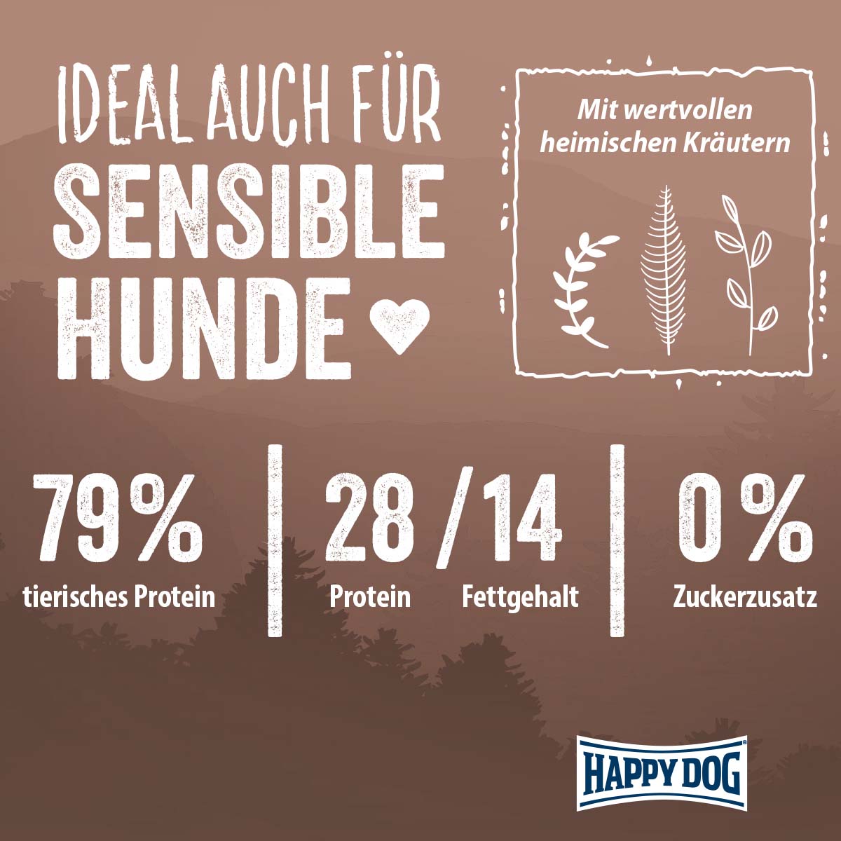 Happy Dog Premium NaturCroq Flocken Vollkost kaufen bei ZooRoyal