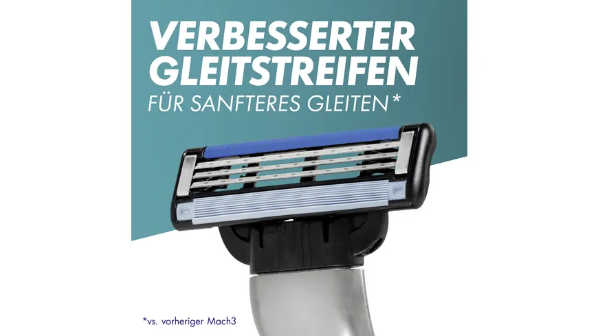 Gillette MACH3 Klingen 6 Stück + Handstück