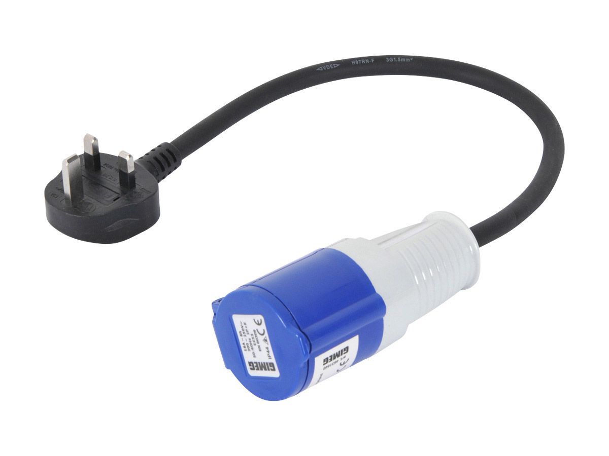 Gimeg CEE - UK-Adapter