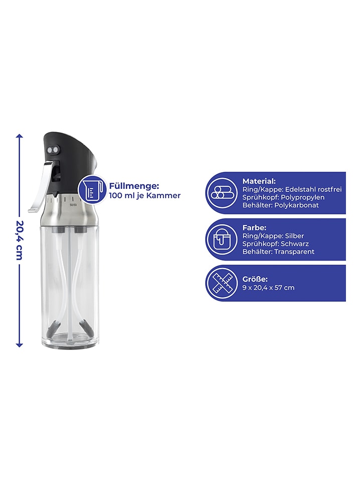 Wenko Spruhflasche in Schwarz - (B)9 x (H)20,4 x (T)4,1 cm günstig kaufen onesize