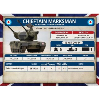 WW III: British Unit Card Pack