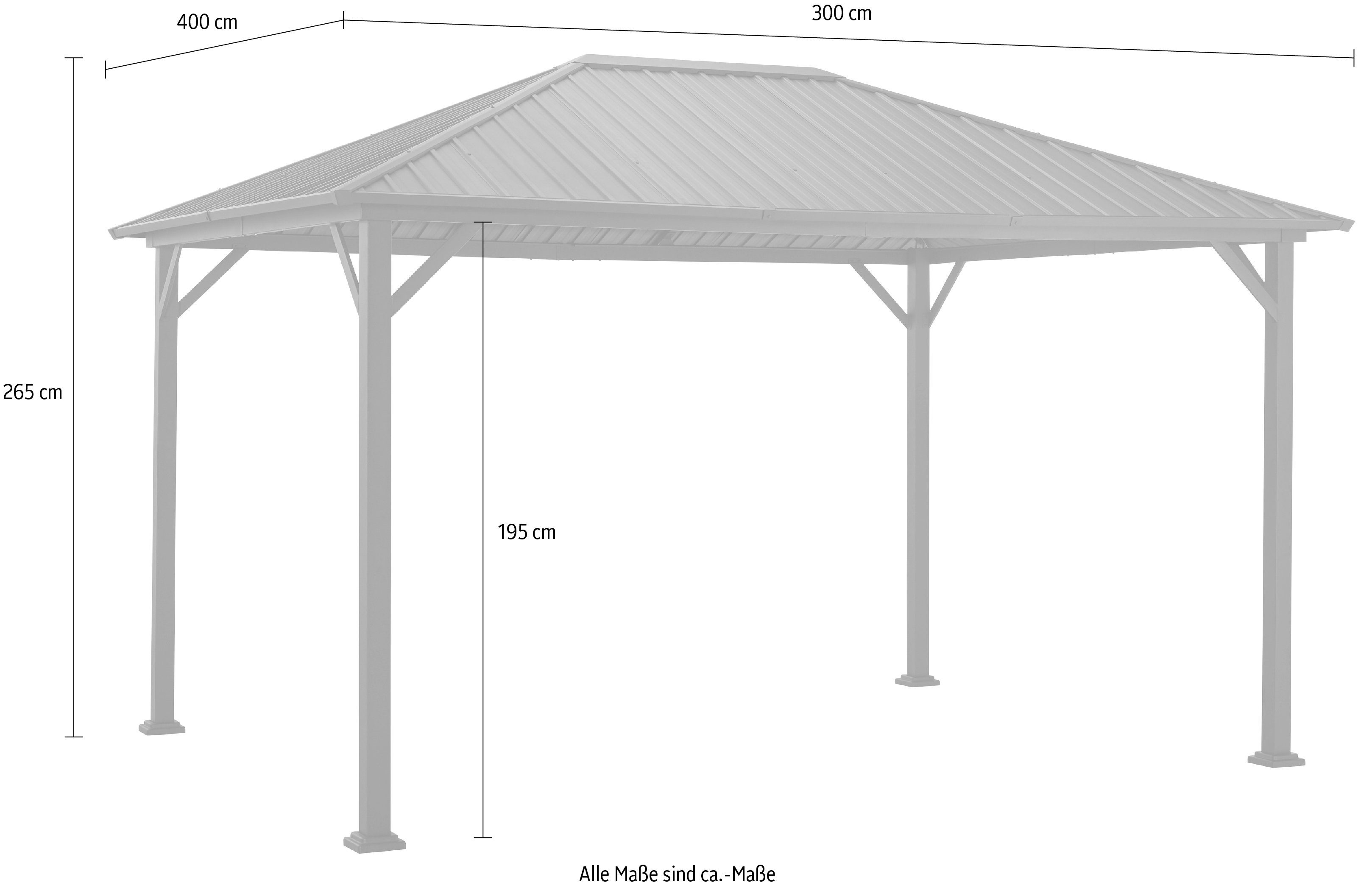KONIFERA Pavillon Samos, BxT: 300x400 cm, Stahlgestell, ohne Seitenteile