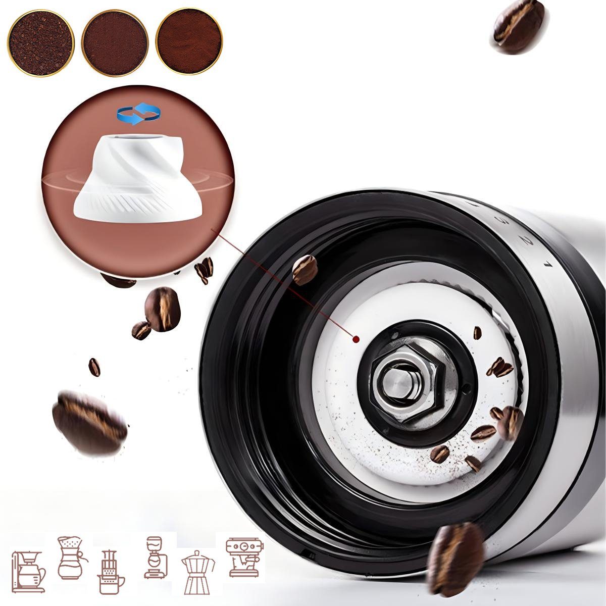 HYIEAR Kaffeemühle Manuelle, 6 Verstellbarer Mahlgrad, Edelstahl und Glas, Keramikmahlwerk, 15,00 g Bohnenbehälter, inkl. Siebträgeradapter und Reinigungspinsel