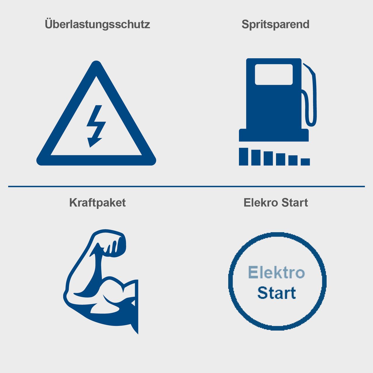 Scheppach Stromerzeuger Diesel 5000W / SG5200D