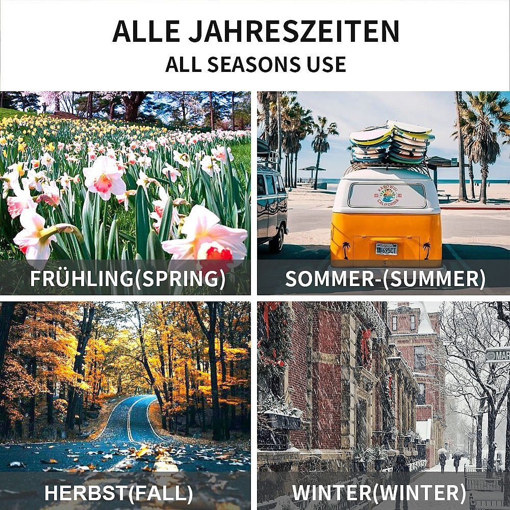 Mucola Klemmmarkise Klemmmarkise Balkon Markise Sonnenschutz Fenstermarkise Balkonmarkise (Stück) Gummierter Standfuß für besseren Halt