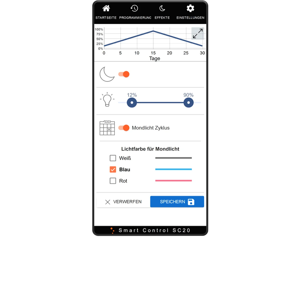 Daytime Smart Control SC20 für onex/matrix/pendix
