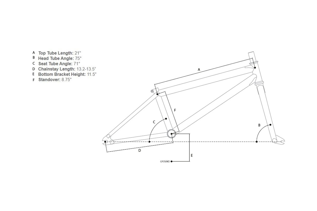 Sunday Primer - 2022 - 20 Zoll - BMX