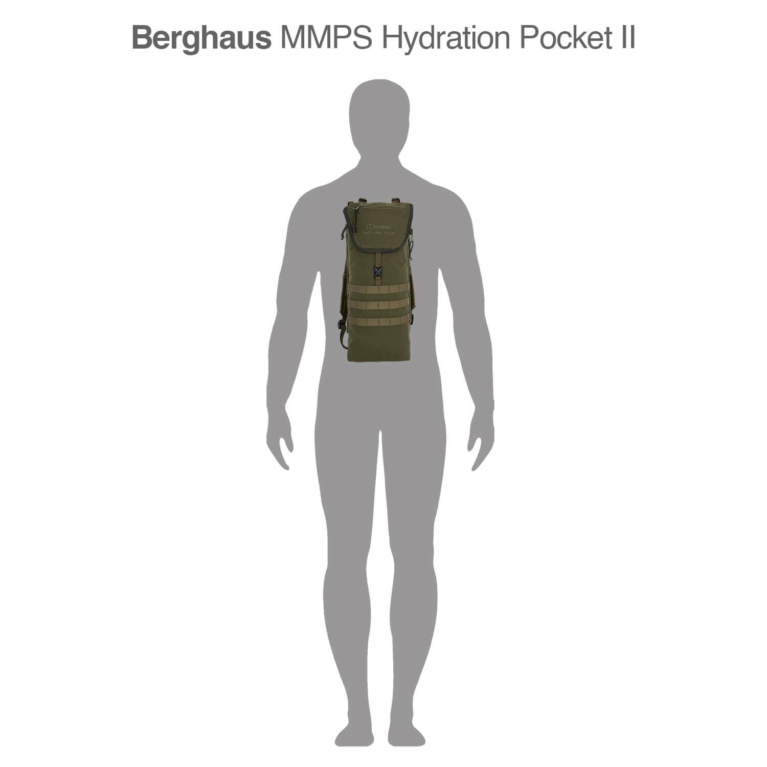 MMPS Hydration Pocket II