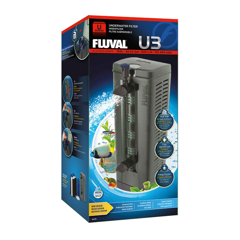 Hagen Filter Hagen Fluval U3 Innenfilter 90-150l
