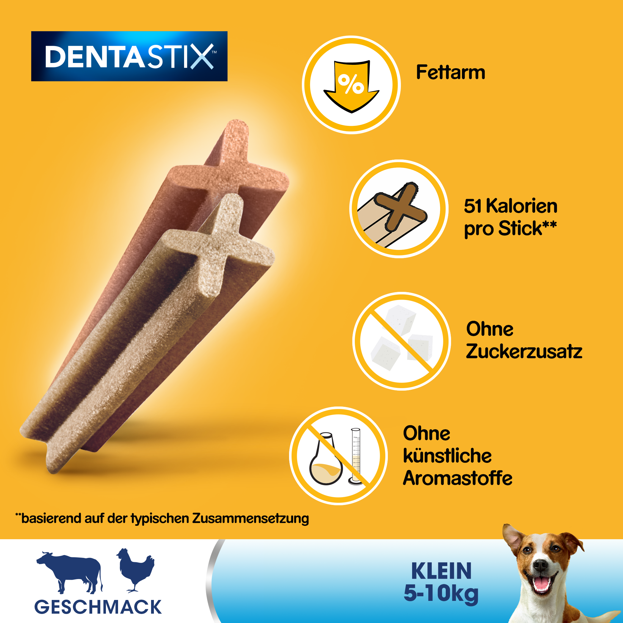 Pedigree Snacks Pedigree Zahnpflege Dentastix Daily Oral Care Multipack Mini, 5-10kg, 35x