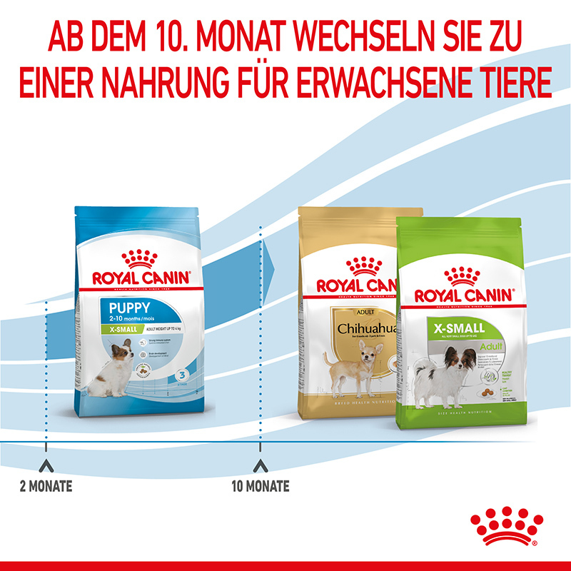 ROYAL CANIN Hundetrockenfutter ROYAL CANIN X-Small Puppy 2x3 kg