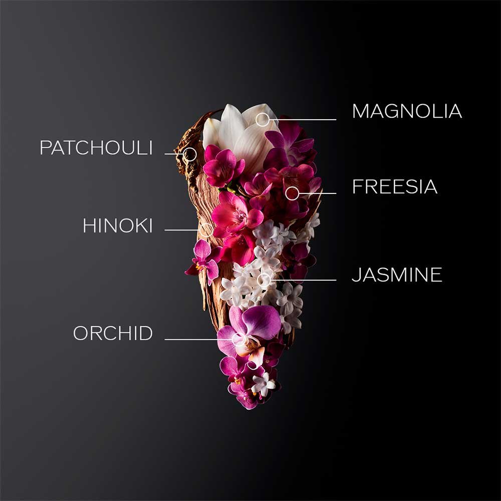 Shiseido Ginza Eau de Parfum Spray
