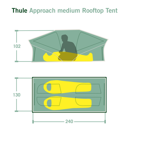 APPROACH MEDIUM ROOFTOP TENT - Dachzelt