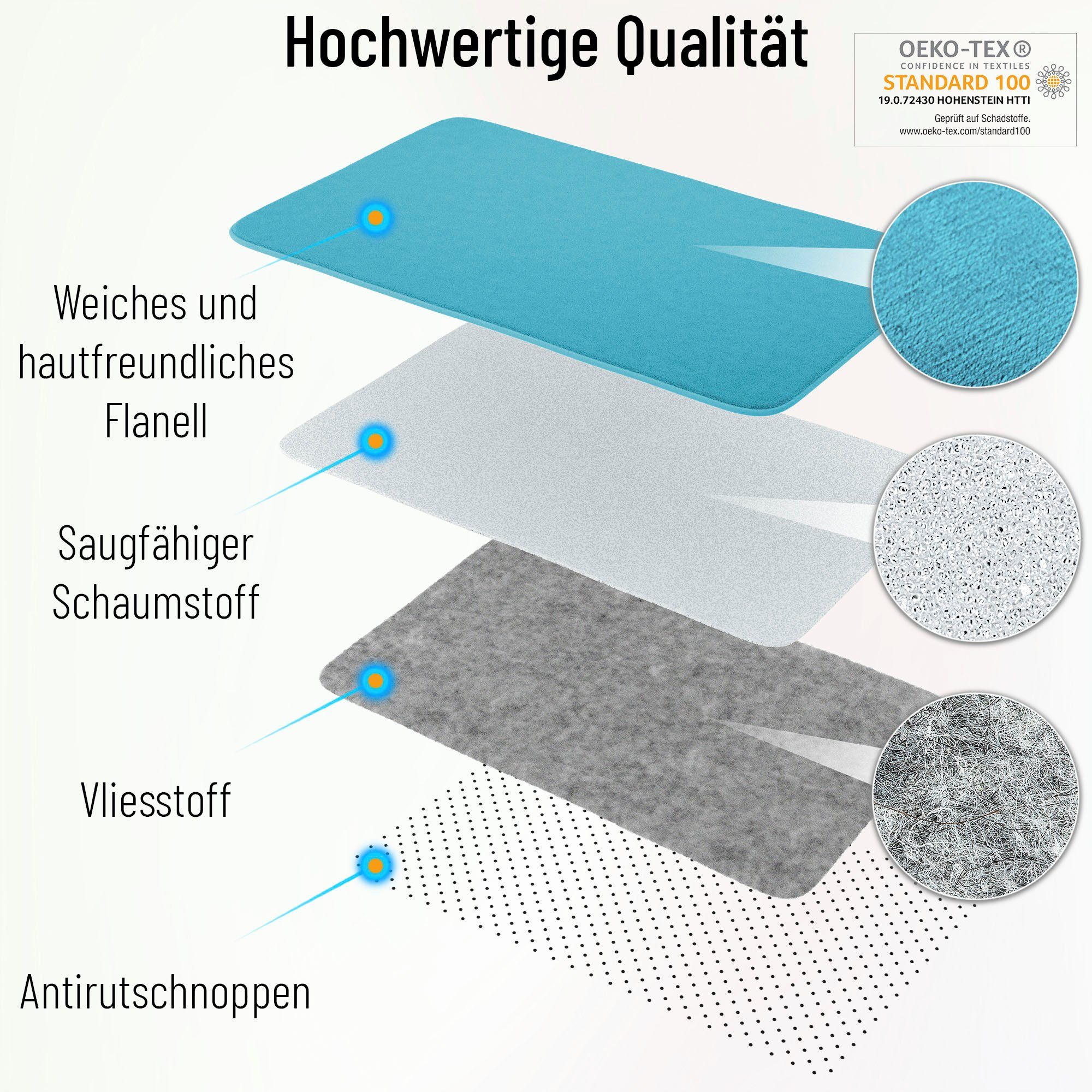 Schaum-Badematte Delphin Korallen Sanilo, Höhe 15 mm, Memory Schaum, rutschhemmend beschichtet, fußbodenheizungsgeeignet, schnell trocknend, strapazierfähig, rund, super weich, kräftige Farben, rutschhemmend, waschbar, Ø80cm