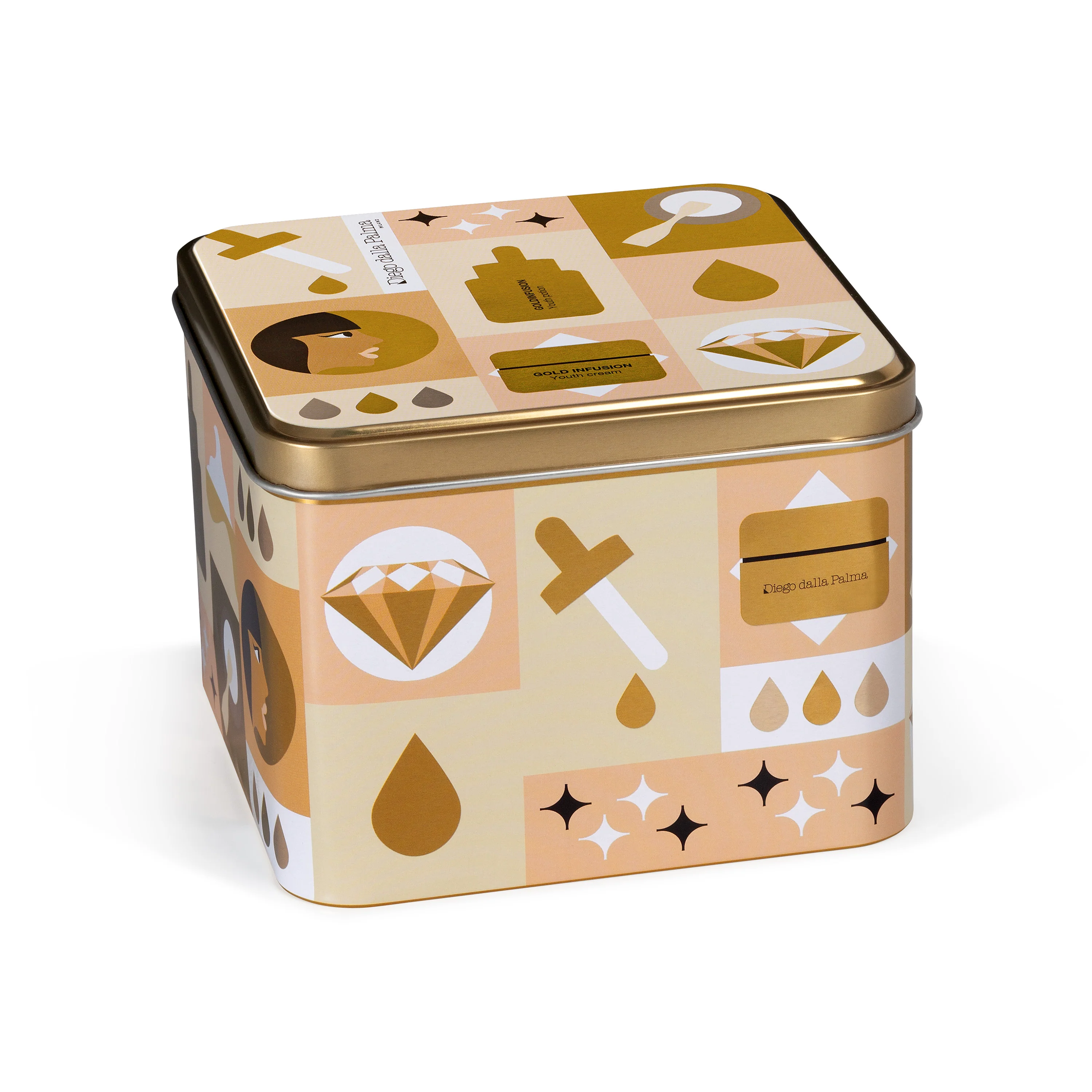 Gold Infusion Kit - Ryppyjä ehkäisevä pakkaus, Globaali hoitopakkaus