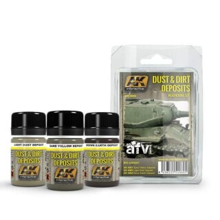 AK Dust and Dirt Deposits Weathering Set