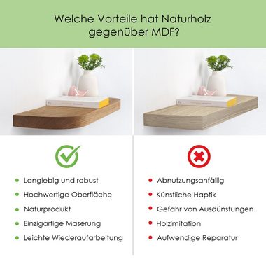 Rikmani Wandregal Holz Eiche massiv - Handgefertigtes Regal mit runden Ecken MARI II
