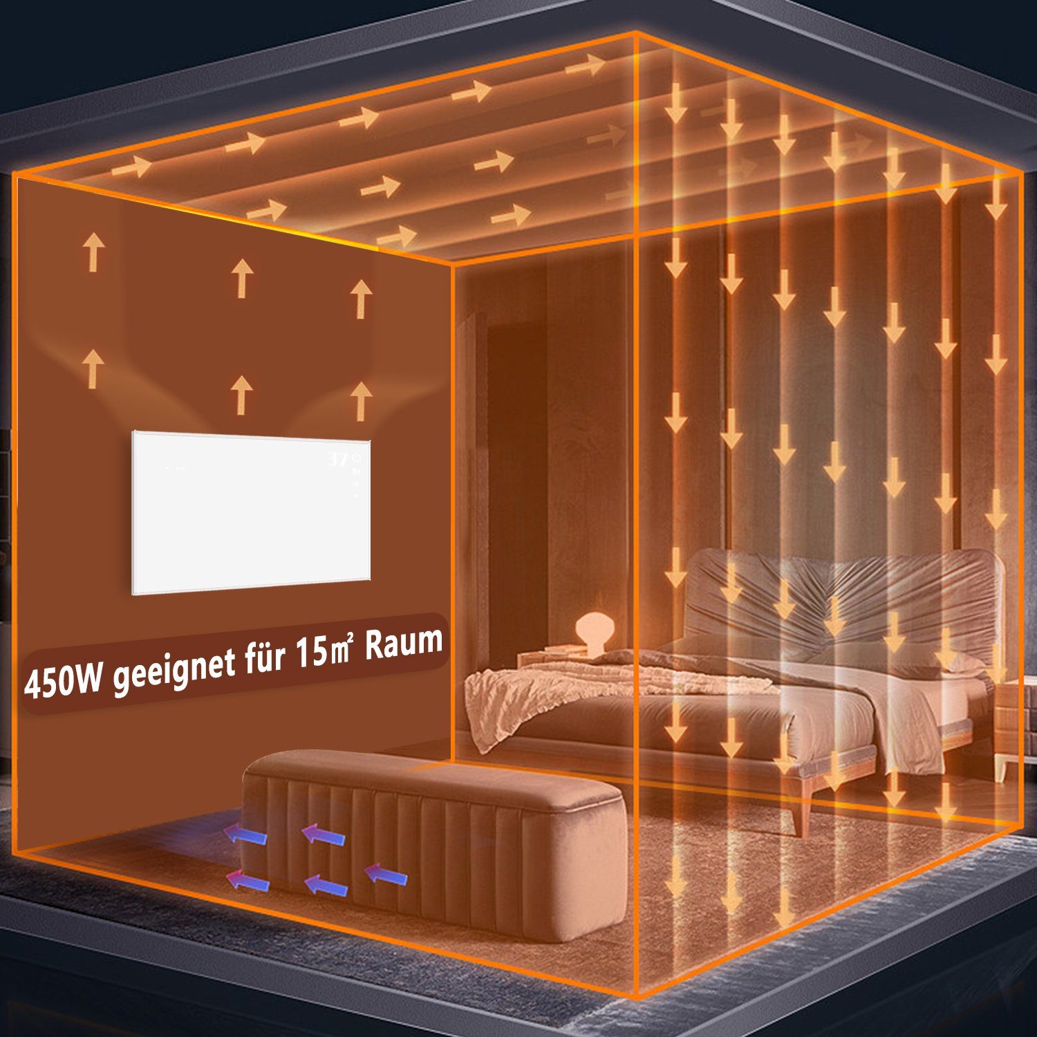 ZMH Infrarotheizung mit Fernbedienung zur Energieeinsparung Schlafzimmer, OHNE WIFI