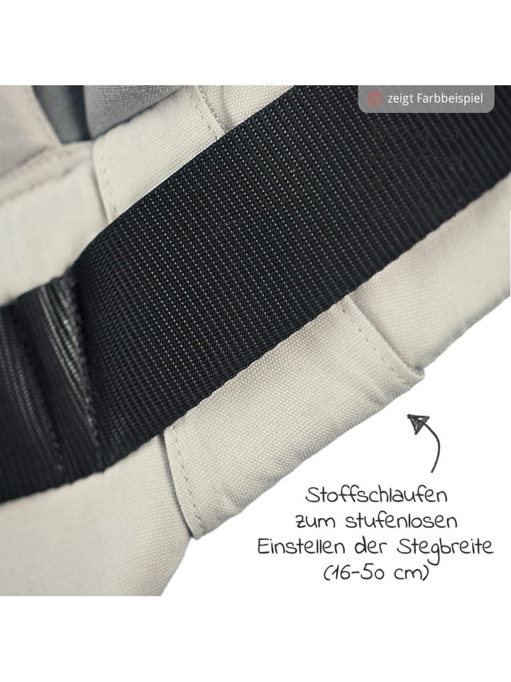 manduca Babytrage XT für Neugeborene ab 3,5 kg - 20 kg mit in weiss günstig kaufen onesize