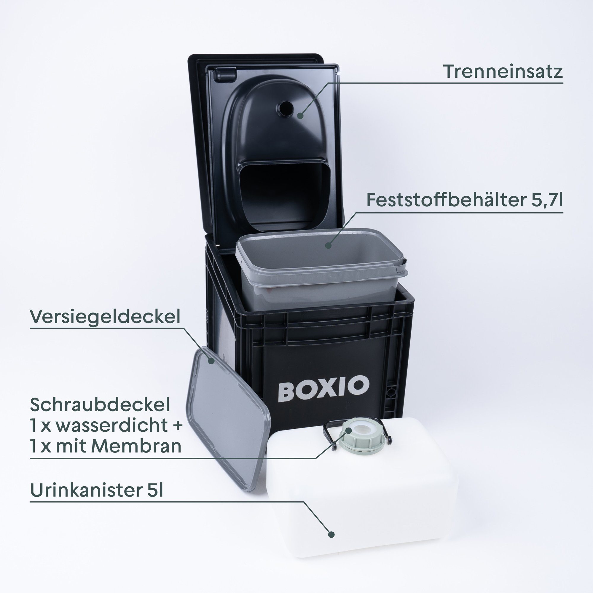 BOXIO Campingtoilette BOXIO - TOILET: Kompakte Trenntoilette, perfekt als Campingtoilette