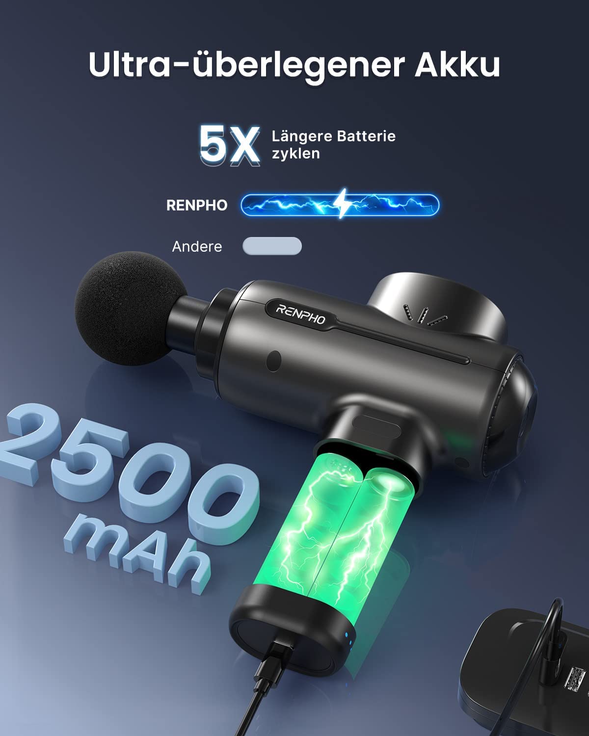 RENPHO Active-Massagepistole