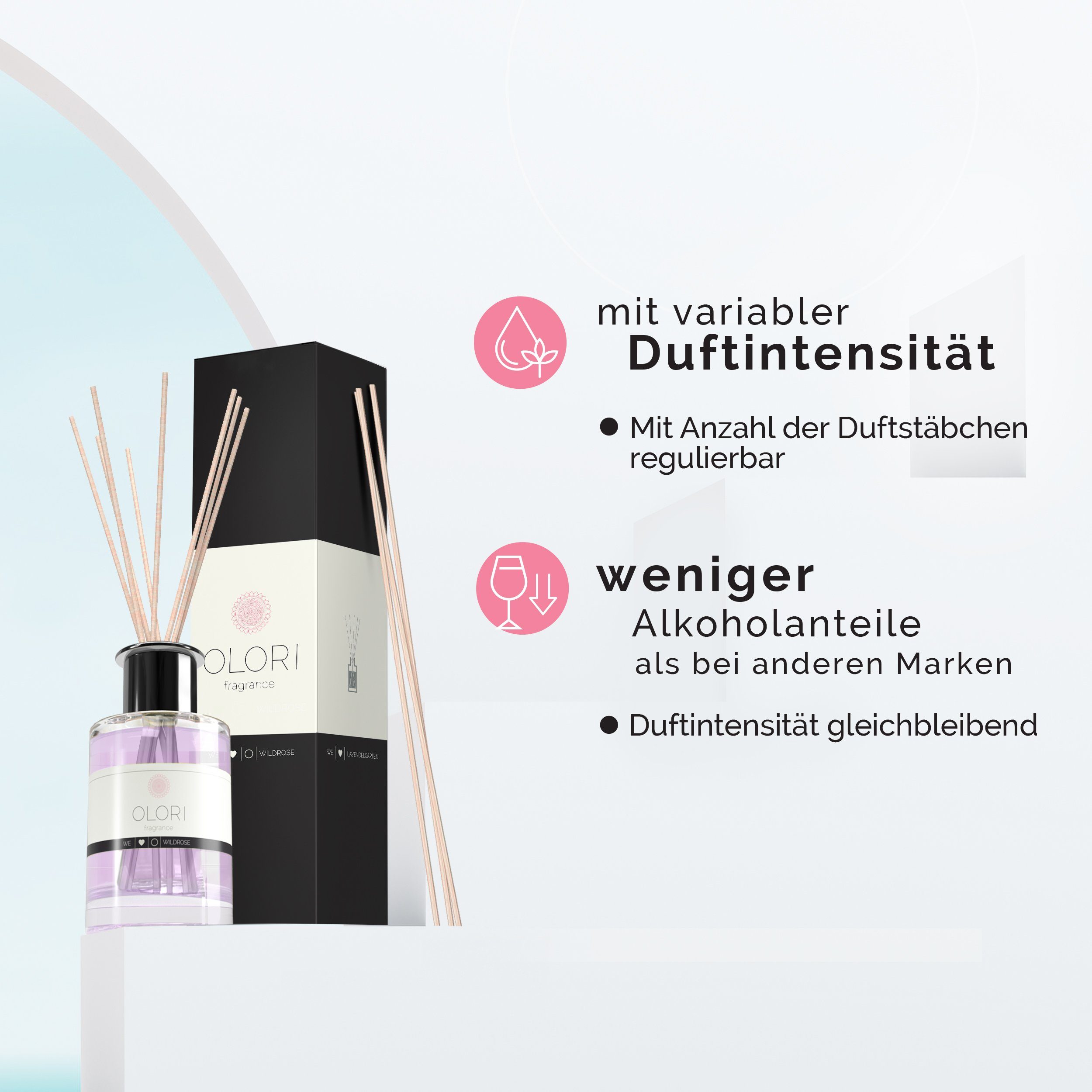 OLORI Raumduft Diffuser I Jasmin I mit ätherischen Ölen I 200 ml (1-St)