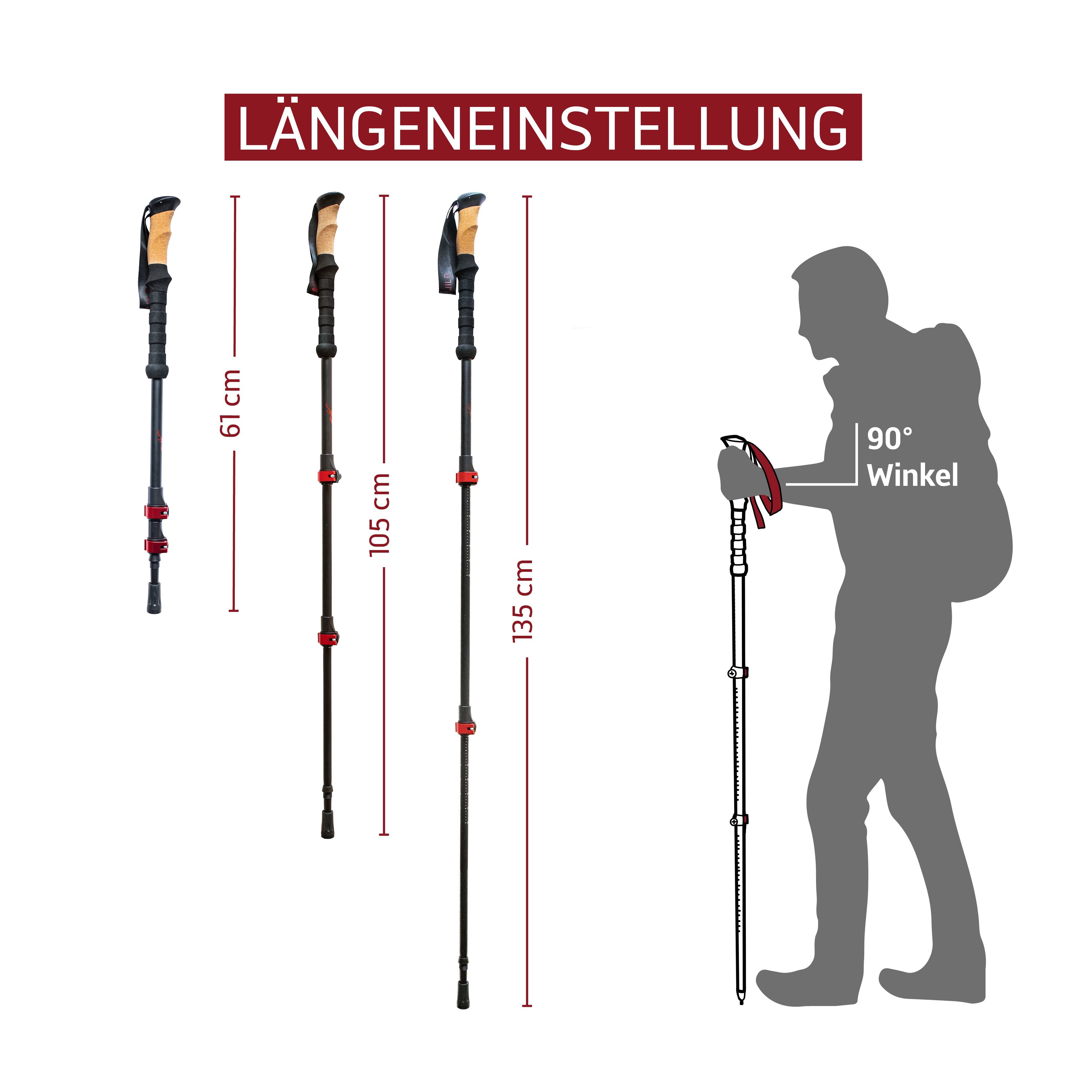 Rothwild Wanderstöcke Rehkitz, Teleskop-Trekkingstöcke mit Korkgriff, 105-135cm, umfangreiches Zubehör