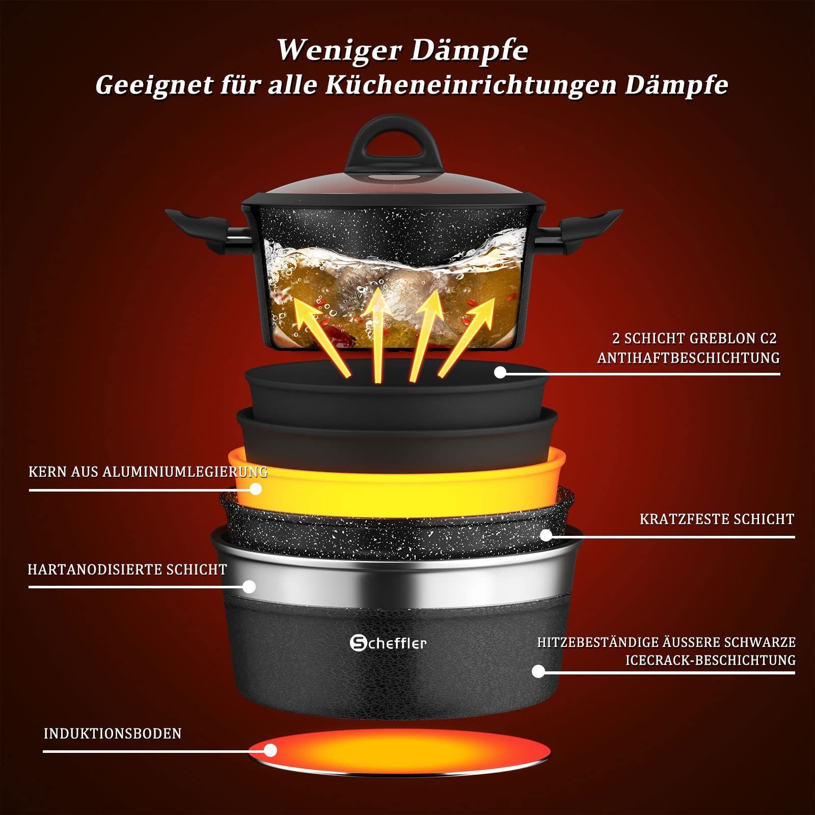 Scheffler Topf-Set Töpfe und Pfannen Antihaftbeschichtung Kochgeschirr Set mit Glasdeckel, Aluminium (3-tlg., Töpfe Set mit Glasdeckel), Induktionsgeeignet