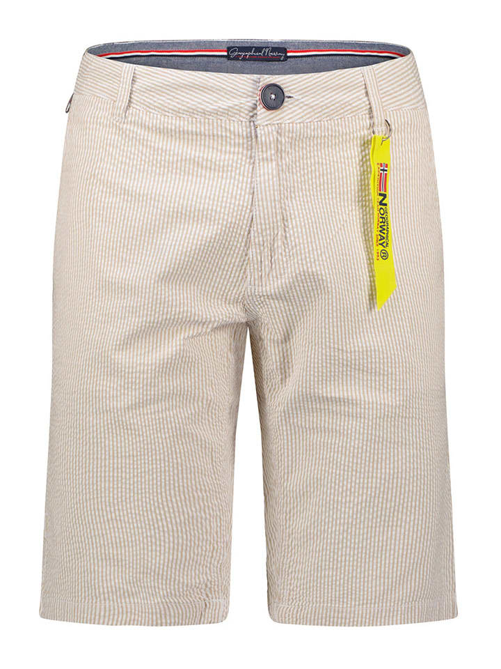 Geographical Norway Bermudas 