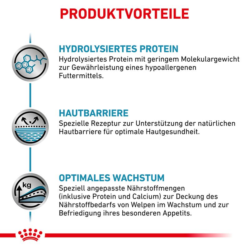Royal Canin Veterinary Canine Hypoallergenic Puppy
